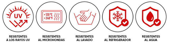 Características